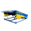 Blue Giant dock levelers Pit Style.jpg